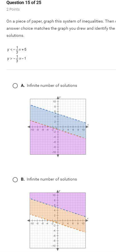 On a piece of paper graph this system of inequalities. then determine which answer choice matches th