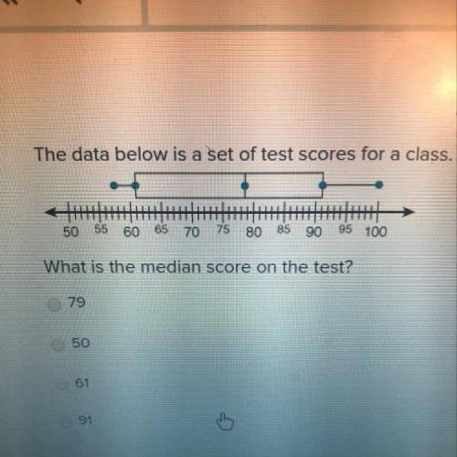 What is the median score on the test?