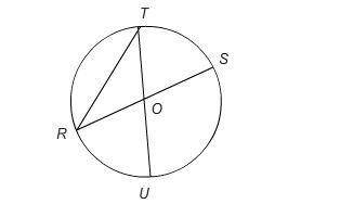 Consider the following circle with center at point O. Circle O with points R, U, S and T on the circ