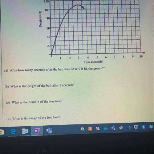 The question asks: The graph shows the height of a golf ball from the ground with respect to time af