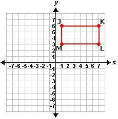 What is the length of the diagonal from vertex J to vertex L in the quadrilateral below?