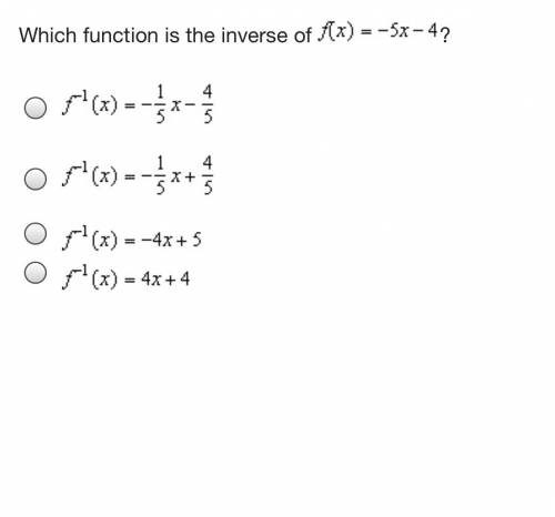 Which function is the inverse of f Superscript negative 1 Baseline (x) = negative one-fifth x minus