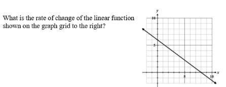 What is the rate of change of the linear function? Thanks! :)