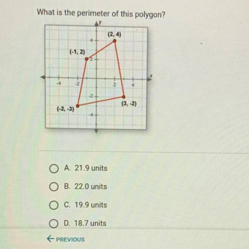 What is the perimeter of this polygon? A. 21.9 units B. 22.0 units C. 19.9 units D. 18.7 units