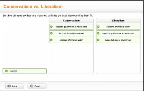 Conservatism vs. Liberalism Sort the phrases so they are matched with the political ideology they be