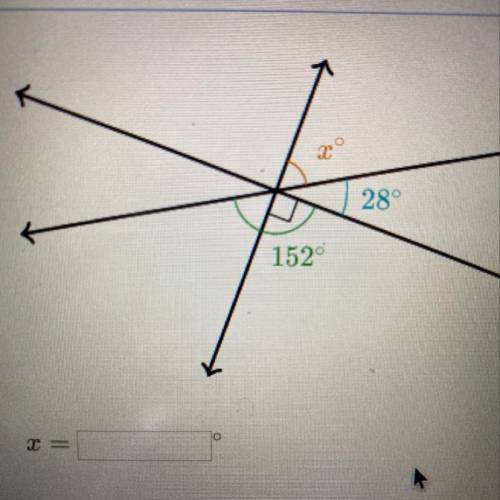 Find the missing angle... x=?