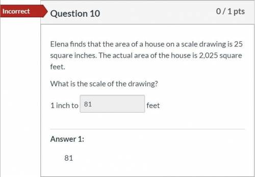 Elena finds that the area of a house on a scale drawing is 25 square inches. The actual area of the