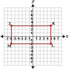 What is the length of the diagonal from vertex J to vertex L in the quadrilateral below? A. 12 units