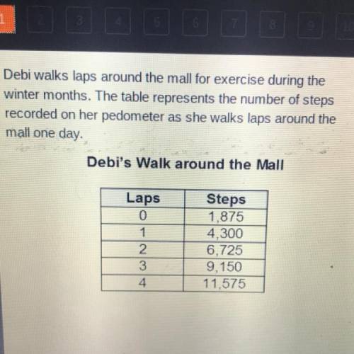 Which statement is true about the graph of the line representing Debi's data? O Debi walks 1,875 ste