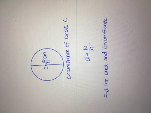 Circumference of Circle C