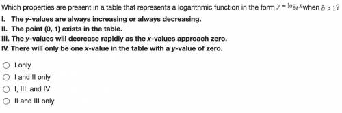 Which properties are present in a table that represents a logarithmic function in the form y=logbx w