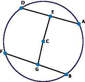 For circle C, if CG = CE, what conclusion can be made? segment FB is congruent to segment DA segment