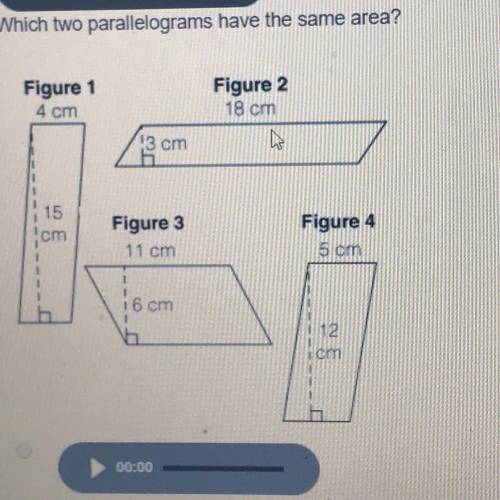 Which two parallelograms have the same area?