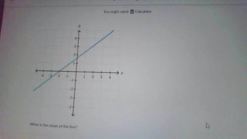 Please help me fine the slope