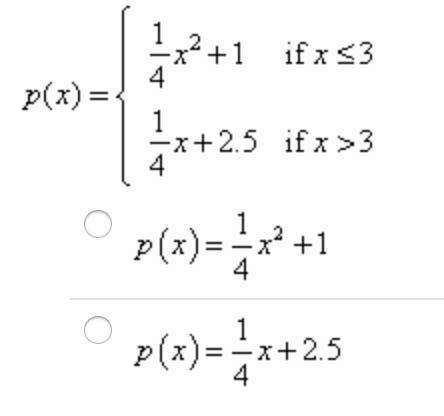 Which function should be used to when evaluating the function at x = −5?