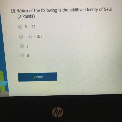 Which of the following is the additive identity of 5+21