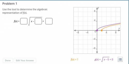 PLEASE HELP The Pythagorean Theorem  Determine the algebraic representation of f(x)