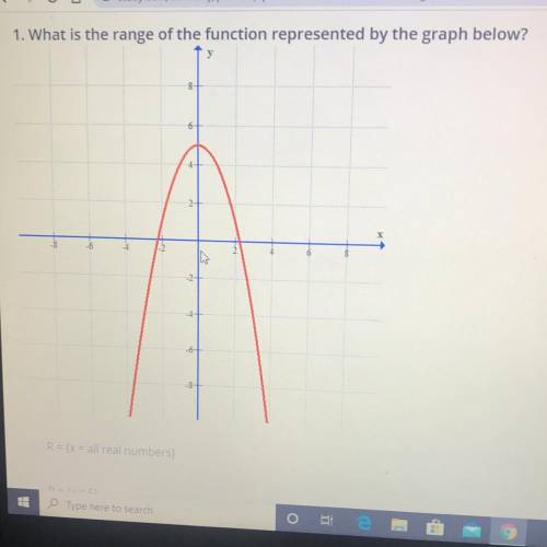 1. What is the range of the function represented by the graph below? A.R={all real numbers}  B.R={x&
