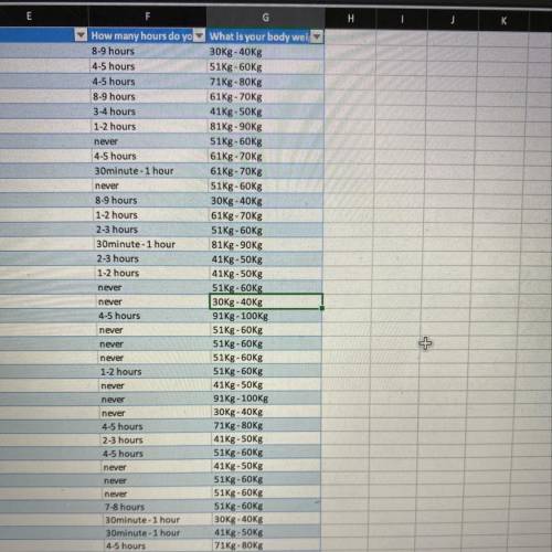 My project is due soon and I cannot put those data in one scatter plot on excel