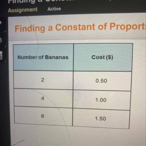 Find the constant of proportionality for the ratio of cost to number of bananas from the table.