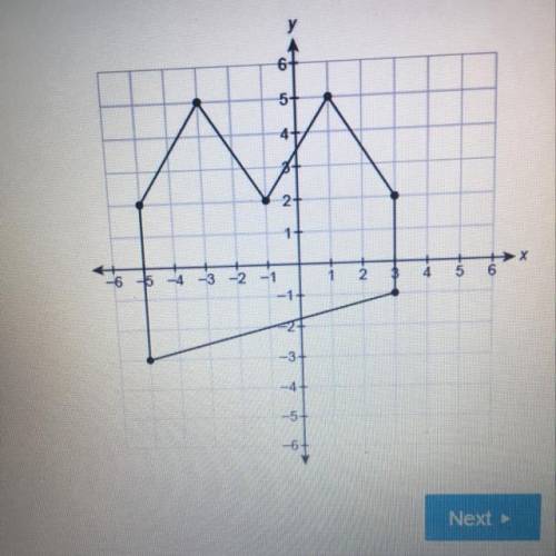 What is the area of this figure? Enter your answer in the box. units2
