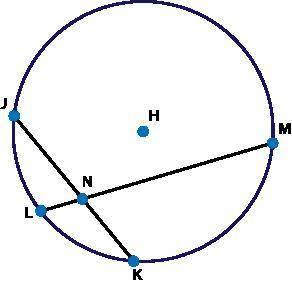 For circle H, JN = 3, NK = x, LN = 2, and NM = 6. Solve for x. PLEASE HEEELLLLPPPPPPP