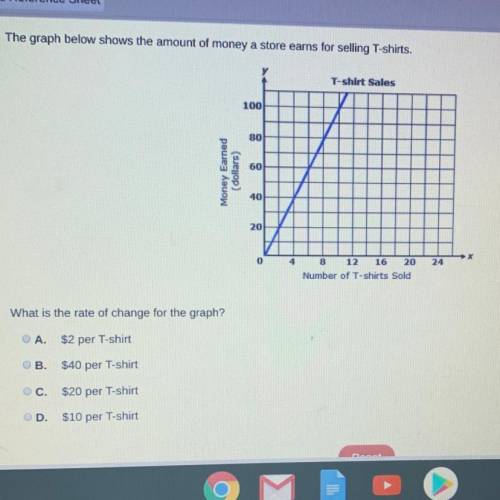 Can y’all help me with this question.