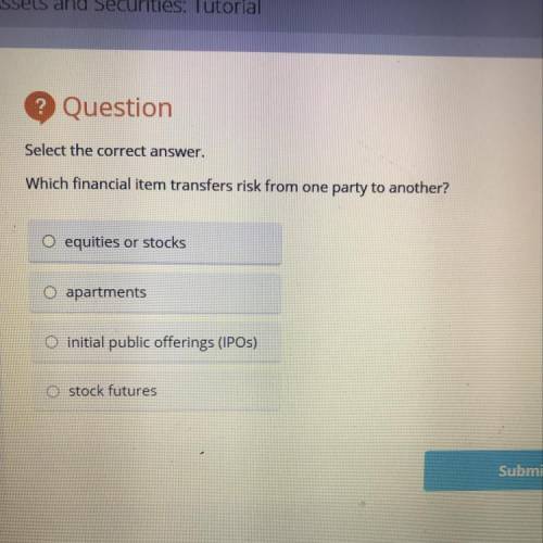 Which financial item transfers risk from one party to another?