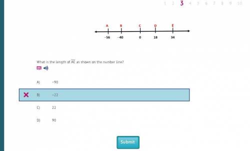 What is the length of AE as shown on the number line? A) −90  C) 22  D) 90