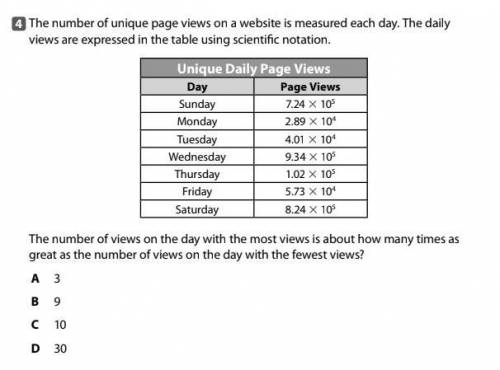 The number of unique page views on a website is measured each day. The daily views are expressed in