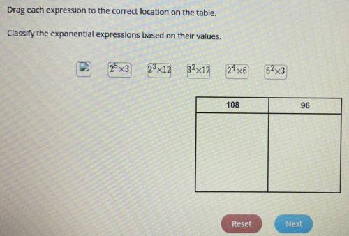 Drag each expression to the correct location on the table. Classify the exponential expressions base