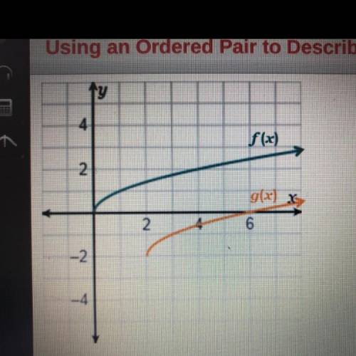 Find the value that completes the ordered pair to describe the transformation of f(x) to g(x). If (x