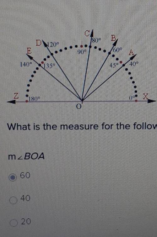 What is the measure for the following ?