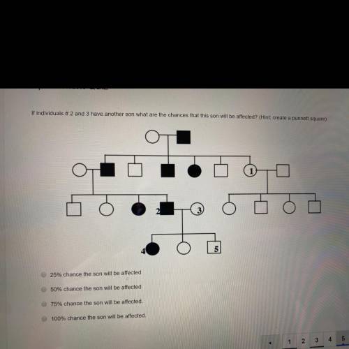 Help please! Can’t fail this class