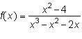 Which statement is true about the discontinuities of the function f(x)? There is a hole at x = 2. Th