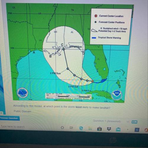 According to this model, at which point is the storm least likely to make landfall? Point A Point B