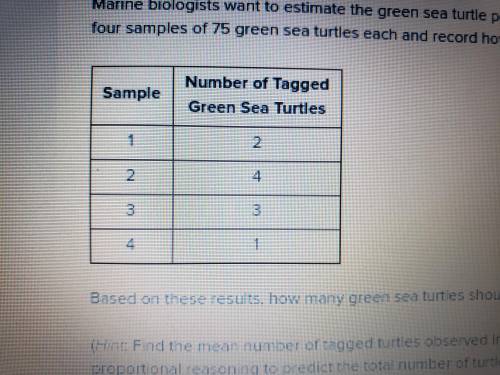 Marine biologists want to estimate the green sea turtle population in Florida. They tag 400 green se