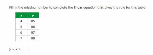 Write a linear function from a table Fill in the missing number to complete the linear equation that