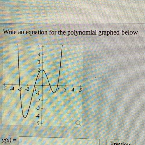 An equation for the polynomial graphed in the photo