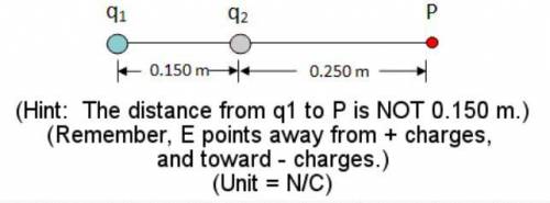 In the diagram, q1 = -6.39*10^-9 C and q2 = +3.22*10^-9 C. What is the electric field at point P? In