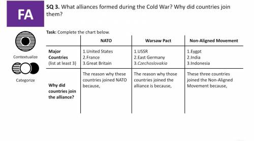 1. Why did the United States, France, and Great Britian join NATO? 2. Why did the USSR, East Germany