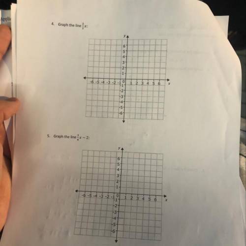 Graph the line 2/3x and 3/4x -2