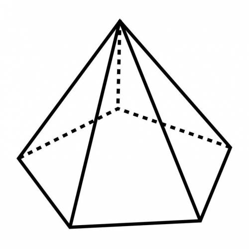 Can you cut a pyramid with a base of a pentagon? If so which shape will the cross-section result as?