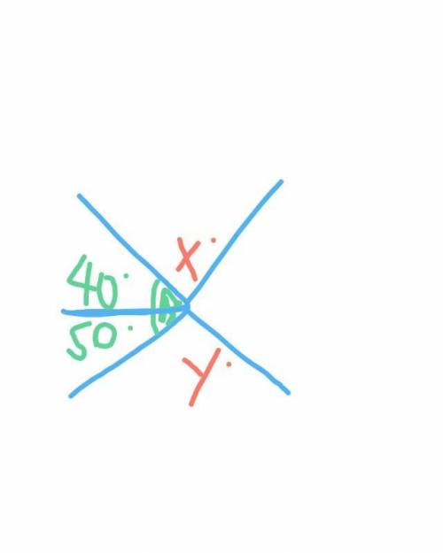 In the figure below, angle Y and angle X form vertical angles angle X forms a straight line with the
