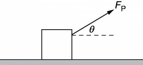 A student pulls a block over a rough surface with a constant force FP that is at an angle θ above th