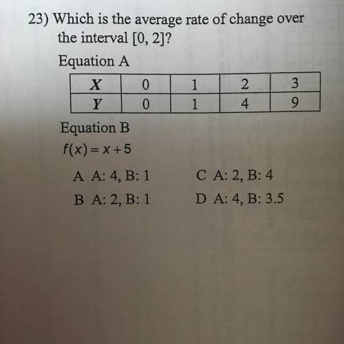 Which is the average rate of change over the interval [0,2]?