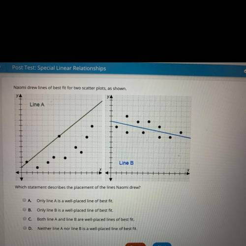 Naomi drew lines of best fit for two scatter plots, as shown. Which statement describes the placemen