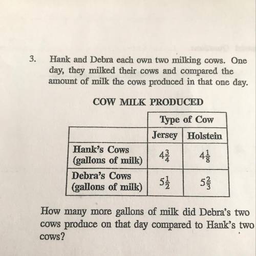 Hank and Debra each own two milking cows. One day, they milked their cows and compared the amount of