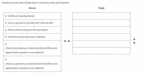 Identify the correct order of steps taken to reconcile a credit card statement.  (This is an assessm