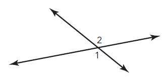 The drawing shown contains the intersection of two lines. The measure of ∠1 =20x+21 and the measure
